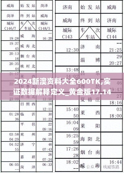 2024新澳资料大全600TK,实证数据解释定义_黄金版17.148