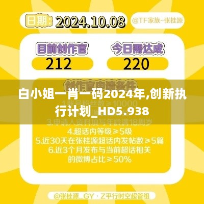 白小姐一肖一码2024年,创新执行计划_HD5.938