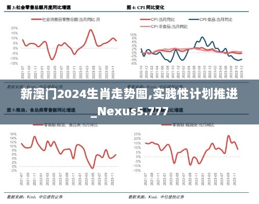 新澳门2024生肖走势图,实践性计划推进_Nexus5.777