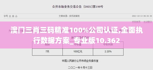 澳门三肖三码精准100%公司认证,全面执行数据方案_专业版10.362