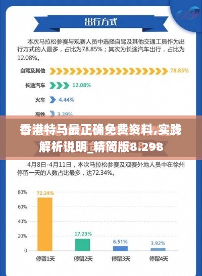 香港特马最正确免费资料,实践解析说明_精简版8.298