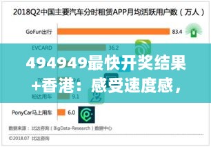 494949最快开奖结果+香港：感受速度感，享受开奖的快感