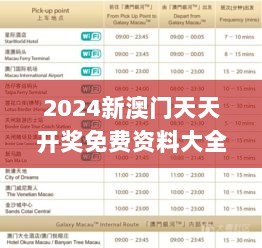 2024新澳门天天开奖免费资料大全最新,系统化推进策略探讨_KP5.109