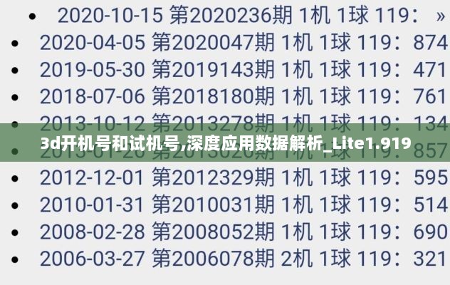 3d开机号和试机号,深度应用数据解析_Lite1.919