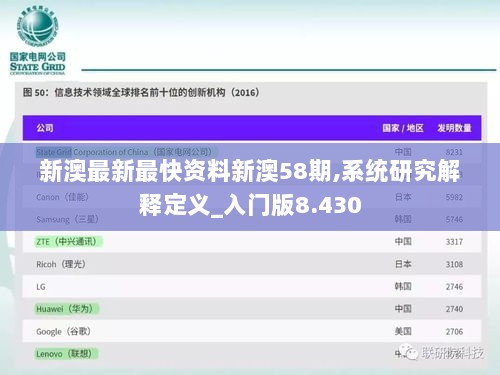 新澳最新最快资料新澳58期,系统研究解释定义_入门版8.430