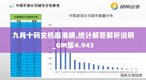 九肖十码玄机最准确,统计解答解析说明_GM版4.943