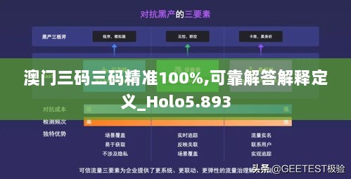 澳门三码三码精准100%,可靠解答解释定义_Holo5.893