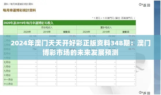 2024年澳门天天开好彩正版资料348期：澳门博彩市场的未来发展预测