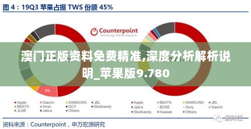 澳门正版资料免费精准,深度分析解析说明_苹果版9.780