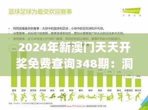 2024年新澳门天天开奖免费查询348期：洞察未来，预测命运