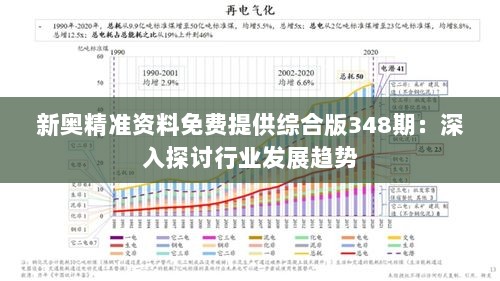 新奥精准资料免费提供综合版348期：深入探讨行业发展趋势