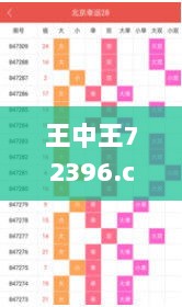 王中王72396.cσm.72326查询精选16码一＂：对传统彩票选择方法的挑战