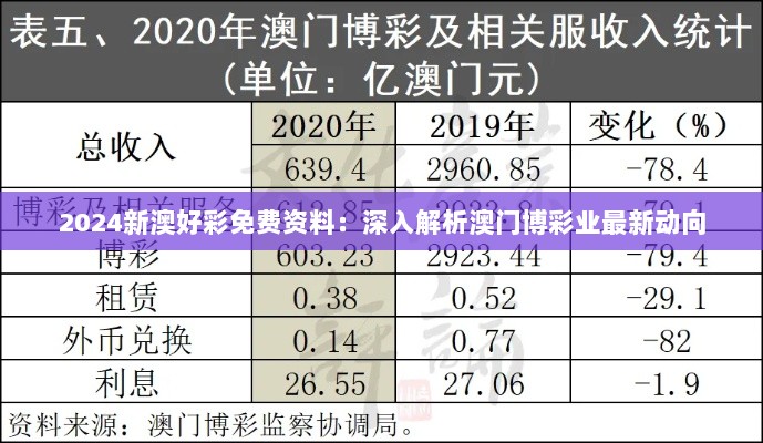 2024新澳好彩免费资料：深入解析澳门博彩业最新动向