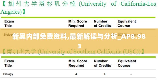 新奥内部免费资料,最新解读与分析_AP8.983