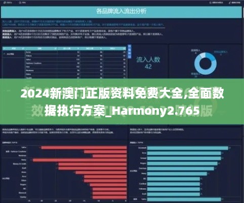 2024新澳门正版资料免费大全,全面数据执行方案_Harmony2.765