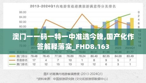 澳门一一码一特一中准选今晚,国产化作答解释落实_FHD8.163