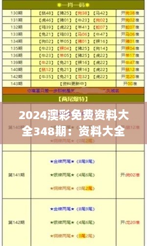 2024澳彩免费资料大全348期：资料大全助你赢在起跑线