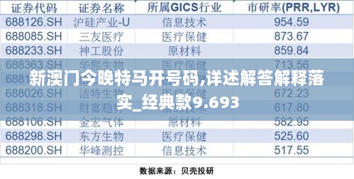 新澳门今晚特马开号码,详述解答解释落实_经典款9.693