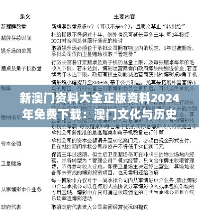 新澳门资料大全正版资料2024年免费下载：澳门文化与历史的深度解读