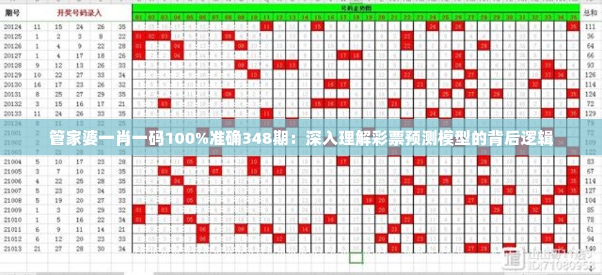 管家婆一肖一码100%准确348期：深入理解彩票预测模型的背后逻辑