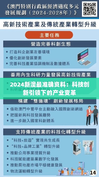 2024新澳最准确资料：科技创新引领下的产业变革