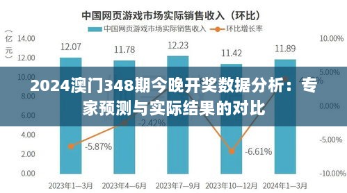 2024澳门348期今晚开奖数据分析：专家预测与实际结果的对比