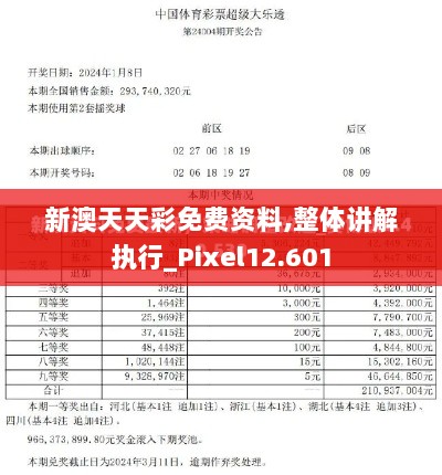 新澳天天彩免费资料,整体讲解执行_Pixel12.601