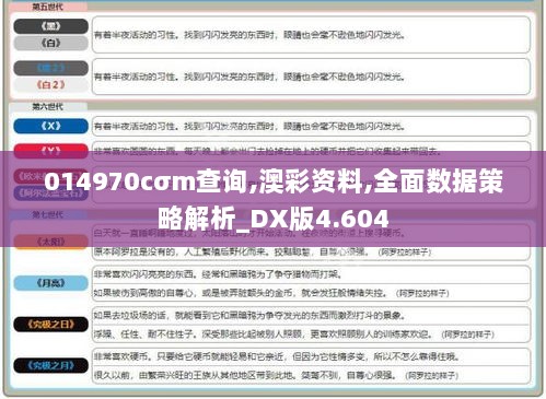 014970cσm查询,澳彩资料,全面数据策略解析_DX版4.604