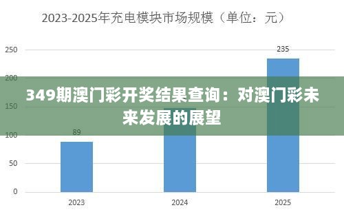 349期澳门彩开奖结果查询：对澳门彩未来发展的展望