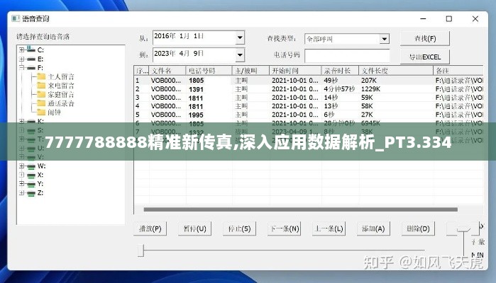 7777788888精准新传真,深入应用数据解析_PT3.334