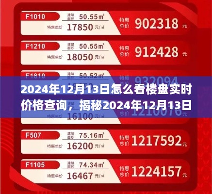 揭秘，如何查询楼盘实时价格，掌握购房主动权（2024年12月13日指南）