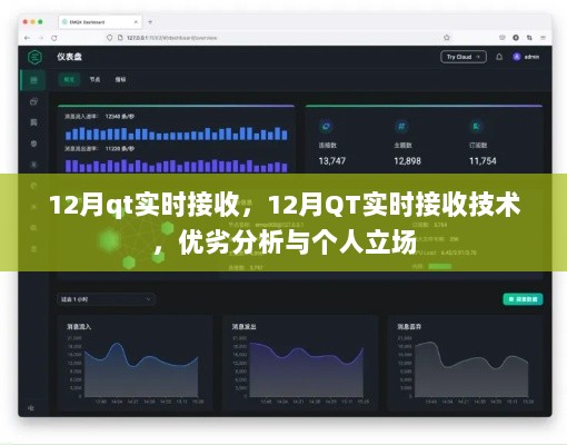 12月QT实时接收技术，优劣分析与个人立场探讨