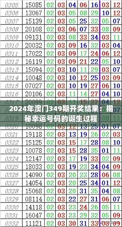 2024年澳门349期开奖结果：揭秘幸运号码的诞生过程