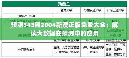 预测343期2004新澳正版免费大全：解读大数据在预测中的应用