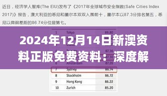 2024年12月14日新澳资料正版免费资料：深度解析知识普及的社会意义