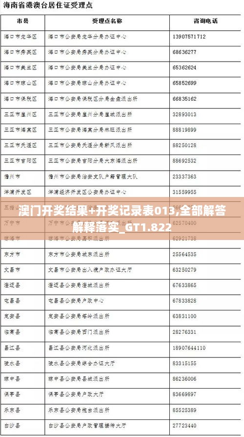 澳门开奖结果+开奖记录表013,全部解答解释落实_GT1.822