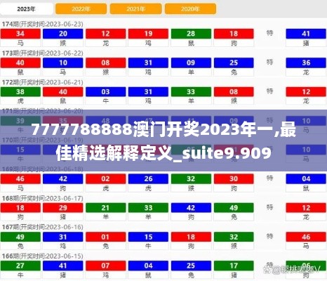 7777788888澳门开奖2023年一,最佳精选解释定义_suite9.909