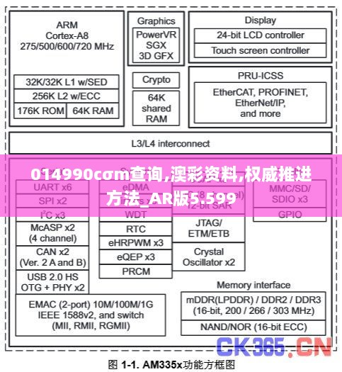 014990cσm查询,澳彩资料,权威推进方法_AR版5.599