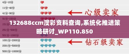 132688ccm澳彩资料查询,系统化推进策略研讨_WP110.850