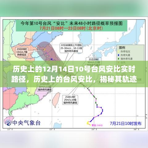 揭秘台风安比的轨迹与影响，历史上的12月14日台风安比实时路径回顾