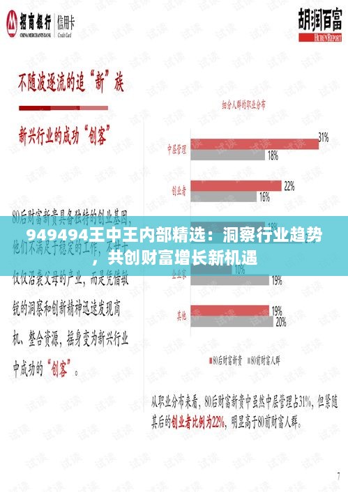 949494王中王内部精选：洞察行业趋势，共创财富增长新机遇