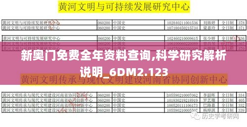 新奥门免费全年资料查询,科学研究解析说明_6DM2.123