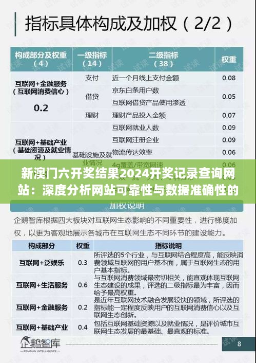 新澳门六开奖结果2024开奖记录查询网站：深度分析网站可靠性与数据准确性的体会