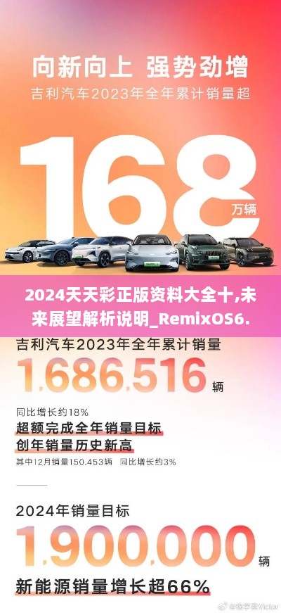 2024天天彩正版资料大全十,未来展望解析说明_RemixOS6.190