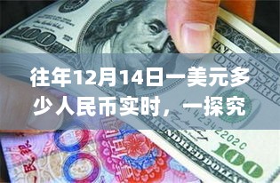 历年12月14日美元兑人民币汇率深度解析，一探究竟的实时评测报告