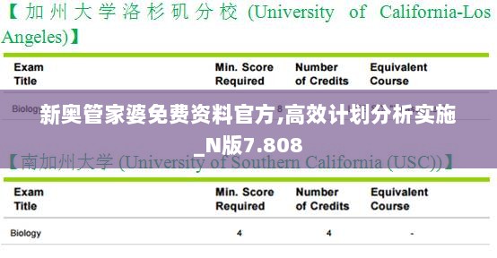 新奥管家婆免费资料官方,高效计划分析实施_N版7.808