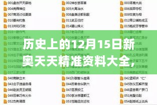 历史上的12月15日新奥天天精准资料大全,最新解读与分析_专属版4.656