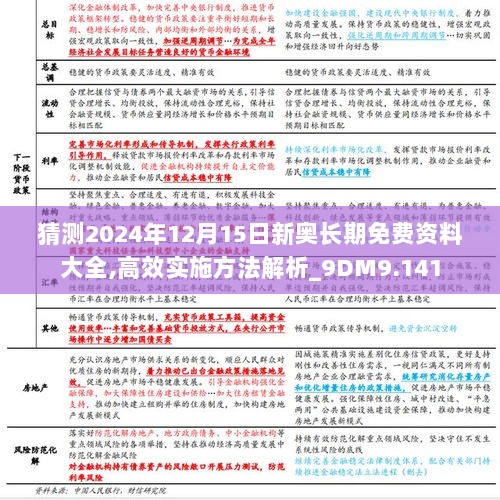 猜测2024年12月15日新奥长期免费资料大全,高效实施方法解析_9DM9.141