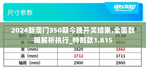 2024新澳门350期今晚开奖结果,全面数据解析执行_特别款1.815