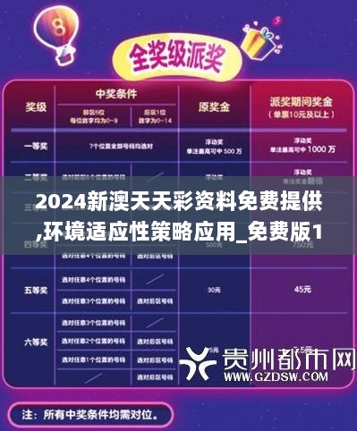 2024新澳天天彩资料免费提供,环境适应性策略应用_免费版13.963